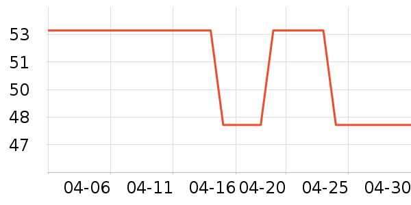 ˼���ֱ�����ʷ�۸�