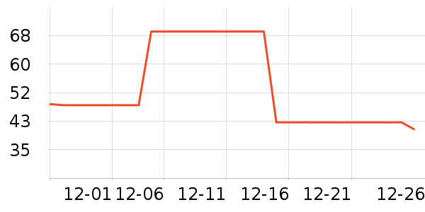 ħ����Һ��˪��ʷ�۸�