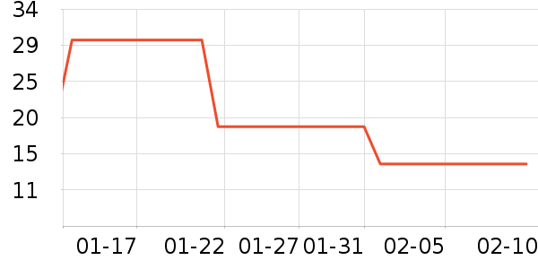 ��������Ĥ������ʷ�۸�