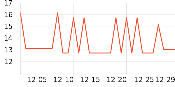 ����˼����ʳ��ʷ�۸�