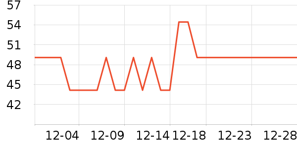 ��������/�̲�/������ʷ�۸�