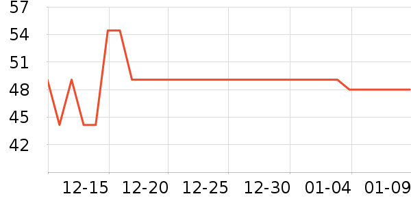 ��������/�̲�/������ʷ�۸�