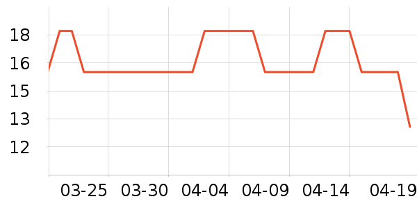 �軨����/ˮ��/ˮ����ʷ�۸�