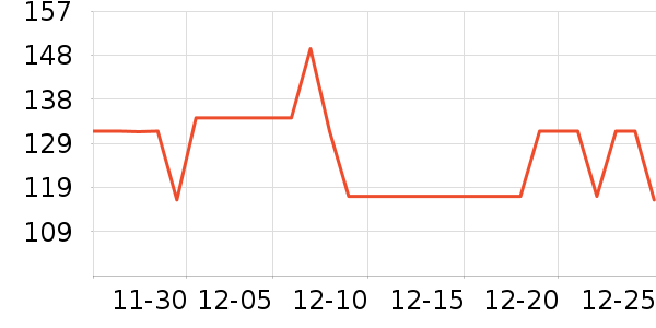 ����Ůʿ�ڿ���ʷ�۸�