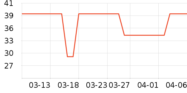 ī����ʷ�۸�