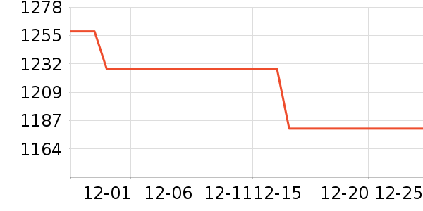 ���չ�ҵƷ��ʷ�۸�