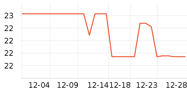 �����㻤��˪��ʷ�۸�