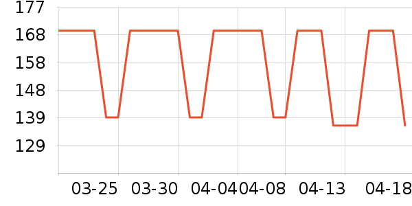 ���űȽ�����/����ѧ�������ʷ�۸�