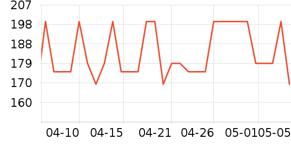 ����Ӿ����ʷ�۸�