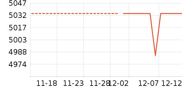 ę́��ʷ�۸�