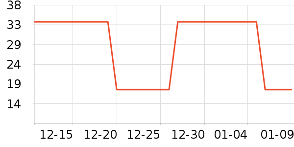 ���׳�������ʷ�۸�