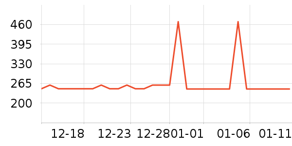 ���ջ���Ь����ʷ�۸�