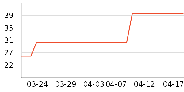 ��Ʒ������ͼ����ʷ�۸�