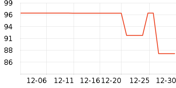 ����˼��๤����ʷ�۸�