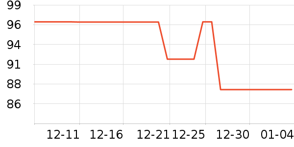 ����˼��๤����ʷ�۸�