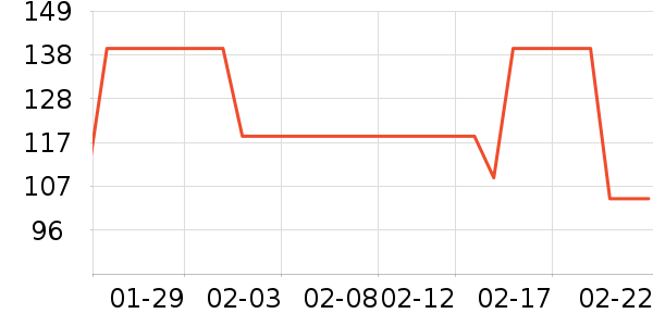 ����˼��๤����ʷ�۸�