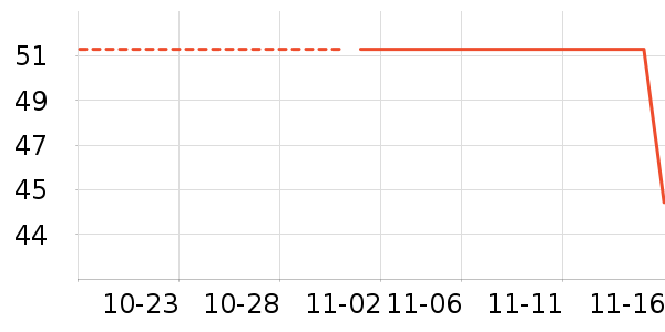 ����˼��ʷ�۸�