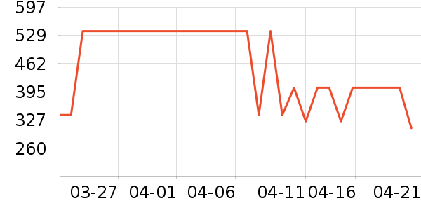 �¿�˹��ˮ����ʷ�۸�