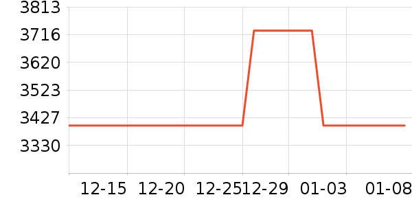 ����/ҡ����ʷ�۸�