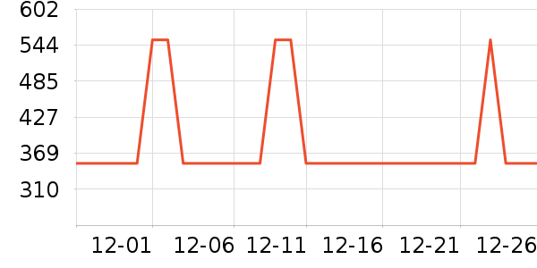 �¿�˹��ˮ����ʷ�۸�