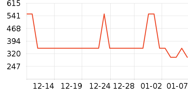 �¿�˹��ˮ����ʷ�۸�