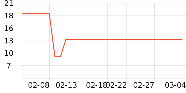 �ɰ�������ʷ�۸�