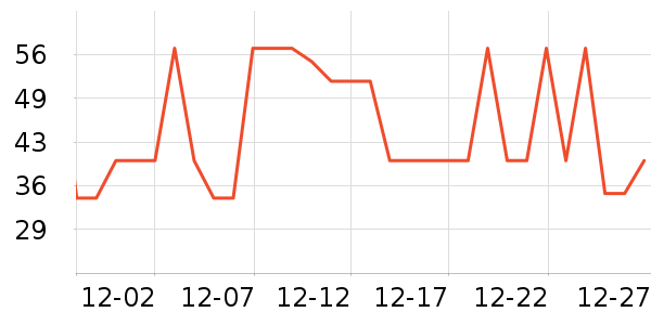 ������ʳţ����ʷ�۸�