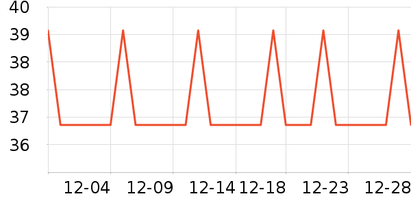 �Ź�������ʷ�۸�