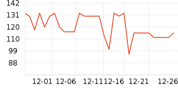 ����Ժ����ʷ�۸�