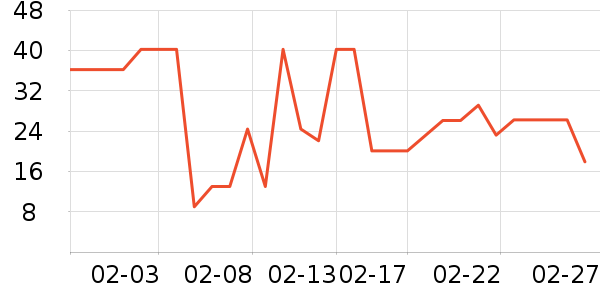 ֲ�������в�������/ϴ��/������ʷ�۸�