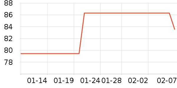 �۰��ʵ�Ӥ�׶�ά����/��������ʷ�۸�