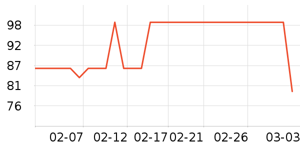 �۰��ʵ�Ӥ�׶�ά����/��������ʷ�۸�