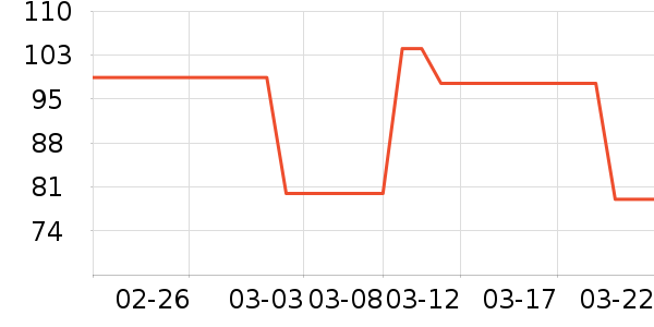 �۰��ʵ�Ӥ�׶�ά����/��������ʷ�۸�