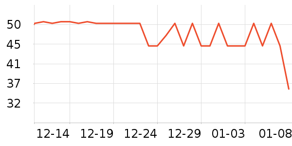 ���ֱ�-1����������ʷ�۸�