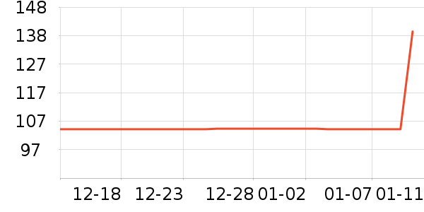 �����ⷽ����ʳ��ʷ�۸�