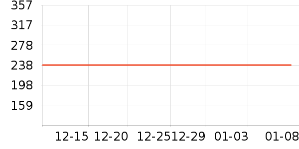 �ϼ��˴�Ʒ���� ��ʷ�۸�