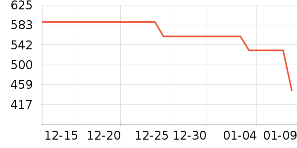 ������΢��¯��ʷ�۸�