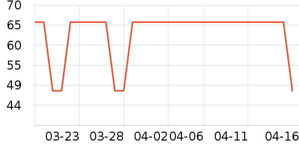 ֲ����ֽ��ʷ�۸�