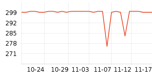 �¿�˹��ˮ����ʷ�۸�