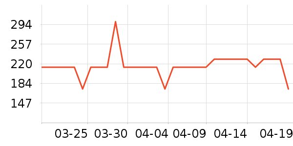 �������廤����װ��ʷ�۸�