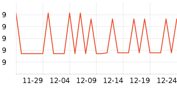 ��ױˢ��ʷ�۸�