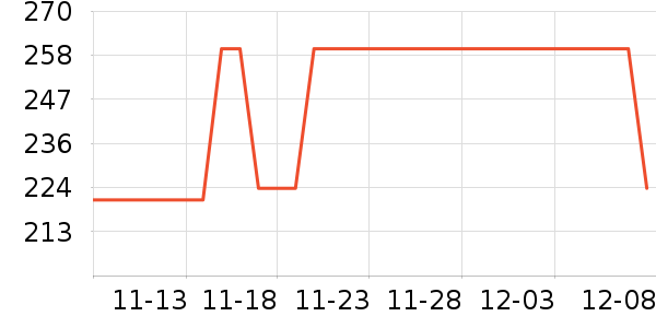 鹬PEARLROYAL׹/ʷ۸