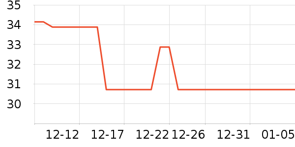 ��ζ����������ʷ�۸�