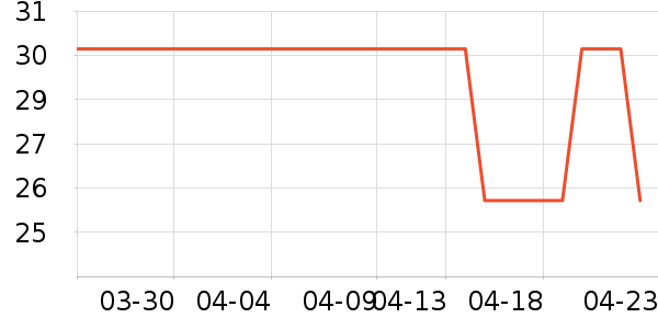 �����ݾӼ�Ь��ʷ�۸�