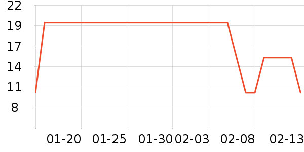 ��ʳ��ζ��ʷ�۸�