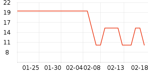 ��ʳ��ζ��ʷ�۸�