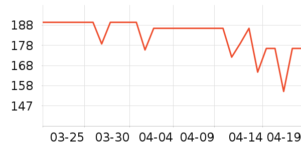 ��ŵ��Ӥ��Ь����ʷ�۸�