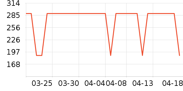 ��������;����ʷ�۸�