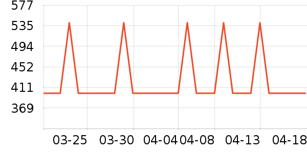 �Ź�������ʷ�۸�