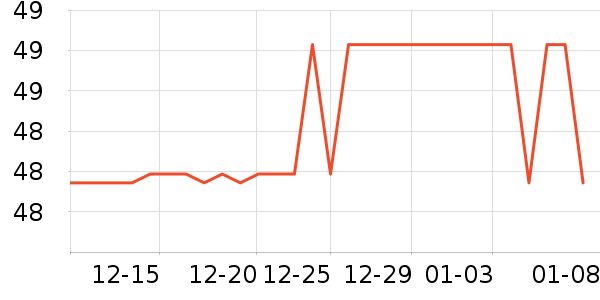 �߽�˿����������ʷ�۸�